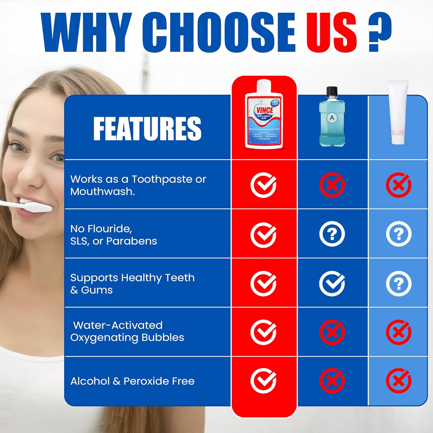 Comparison chart between a product and traditional toothpaste/mouthwash with a woman using a toothbrush.